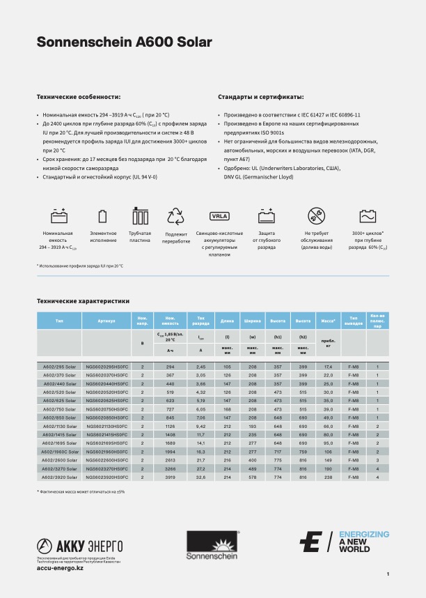 Sonnenschein A600 Solar