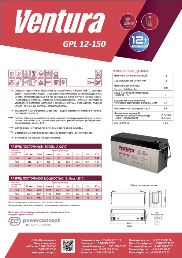 Ventura GPL 12-150