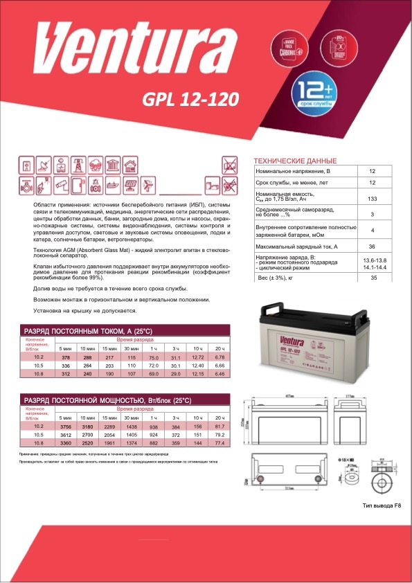Ventura GPL 12-120