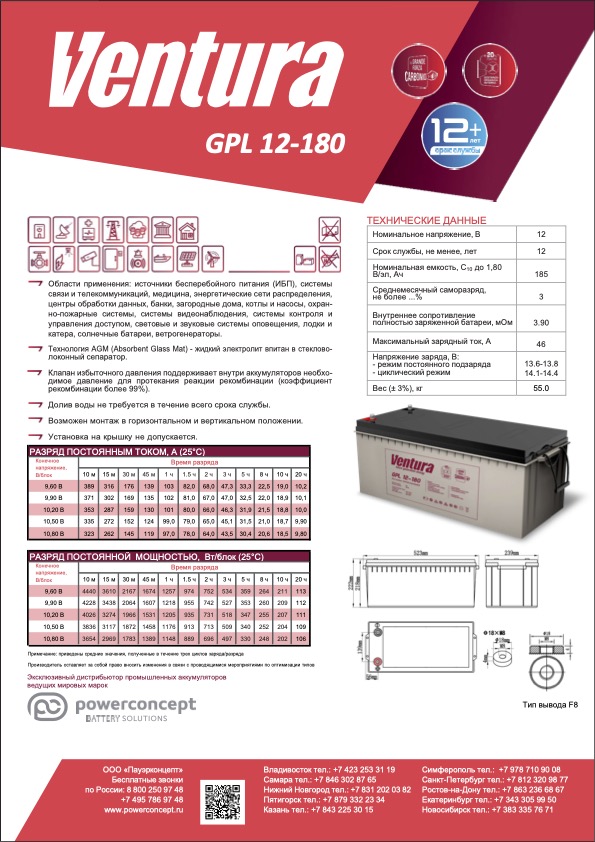 Ventura GPL12-180